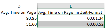 Richtige Darstellung von AvgTimeOnPage in Excel - als Uhrzeit