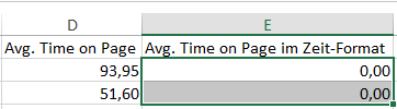 AvgTimeOnPage in Excel Zellen formatieren